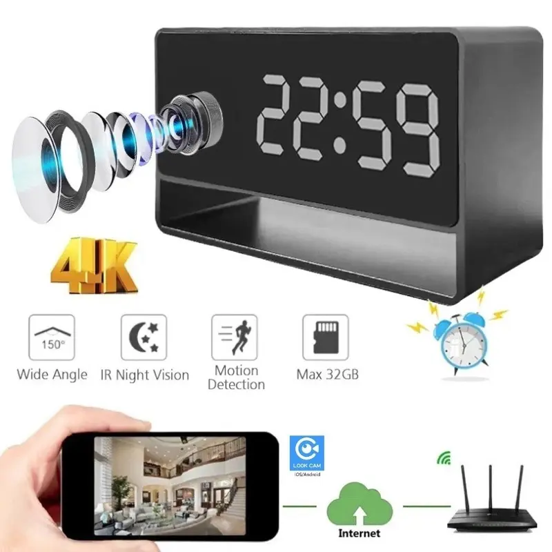 247 Discreet Surveillance Camera (2).jpg