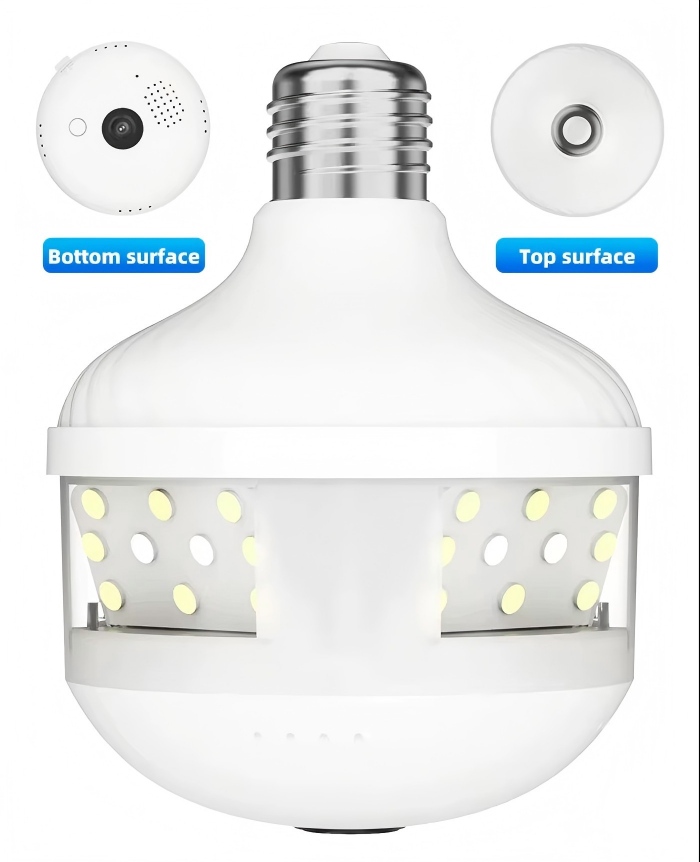 Panoramic 360 Camera