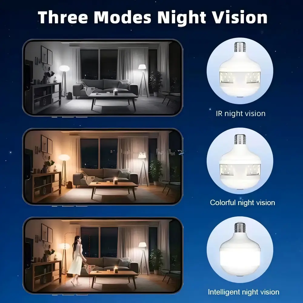 Fisyeye hidden camera