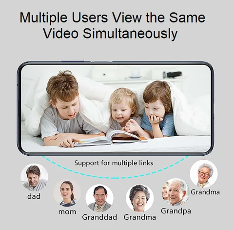 Smart Electrical Outlet SpyCam