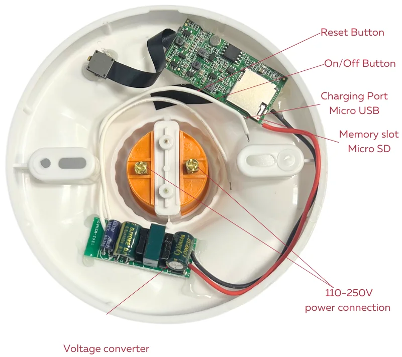 dulie_bec_e27_camera_spion_7