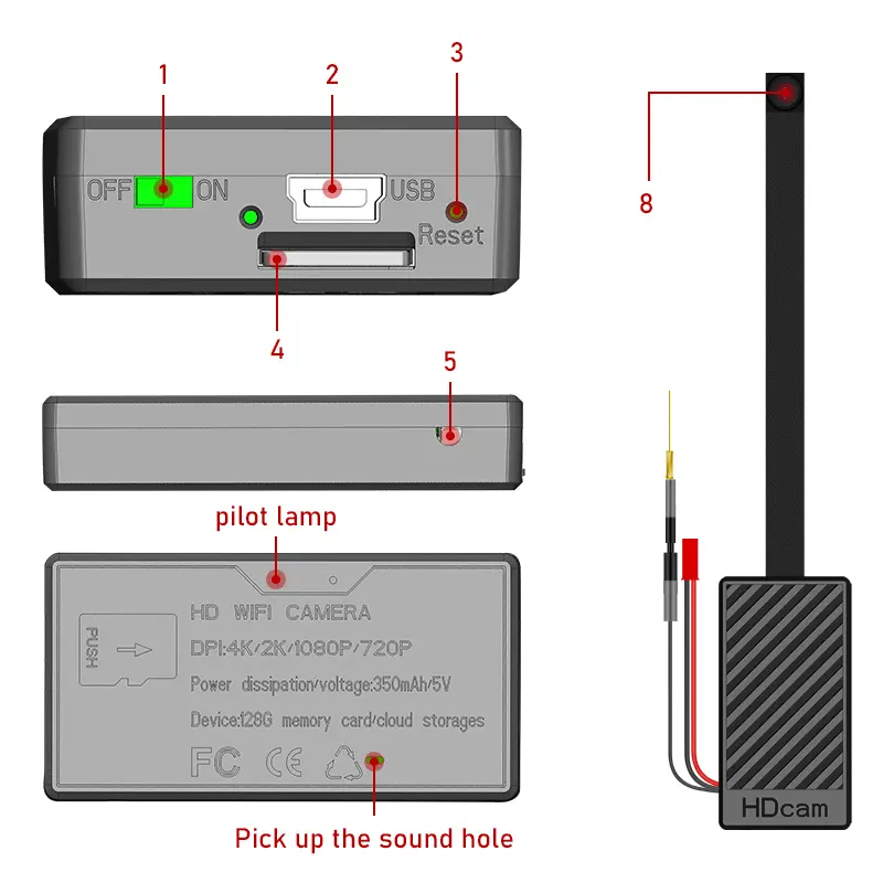 New Module Hidden camera