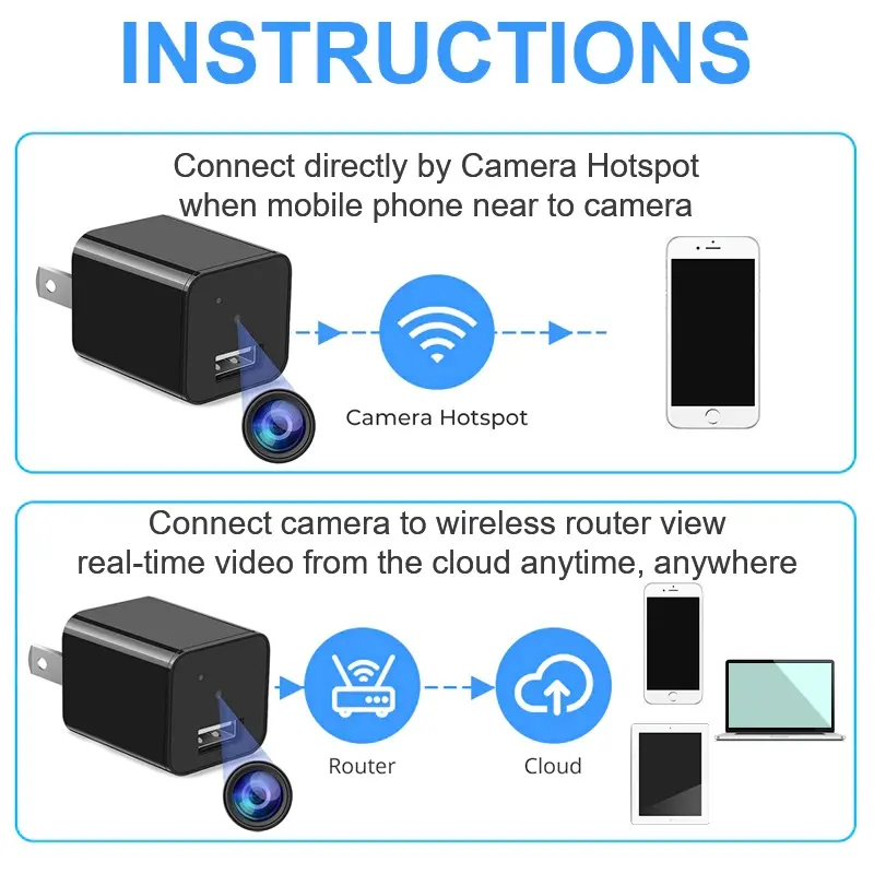 USB Charger Camera (10).jpg