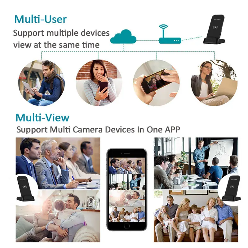 Wireless Charger Camera