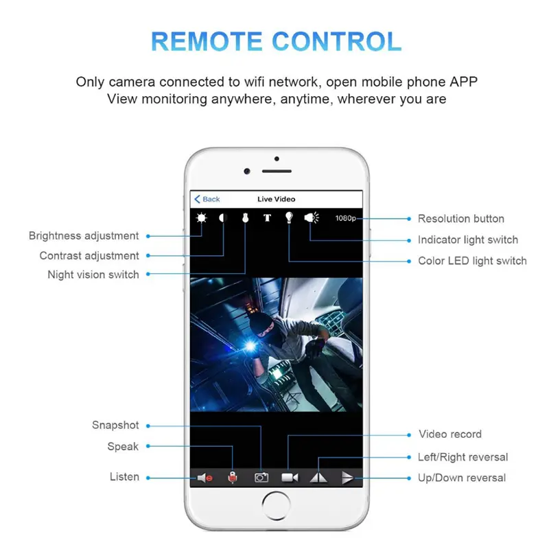 Charger Camera WF (3).jpg