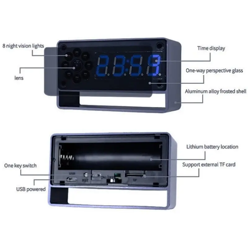 247 Discreet Surveillance Camera (3).jpg